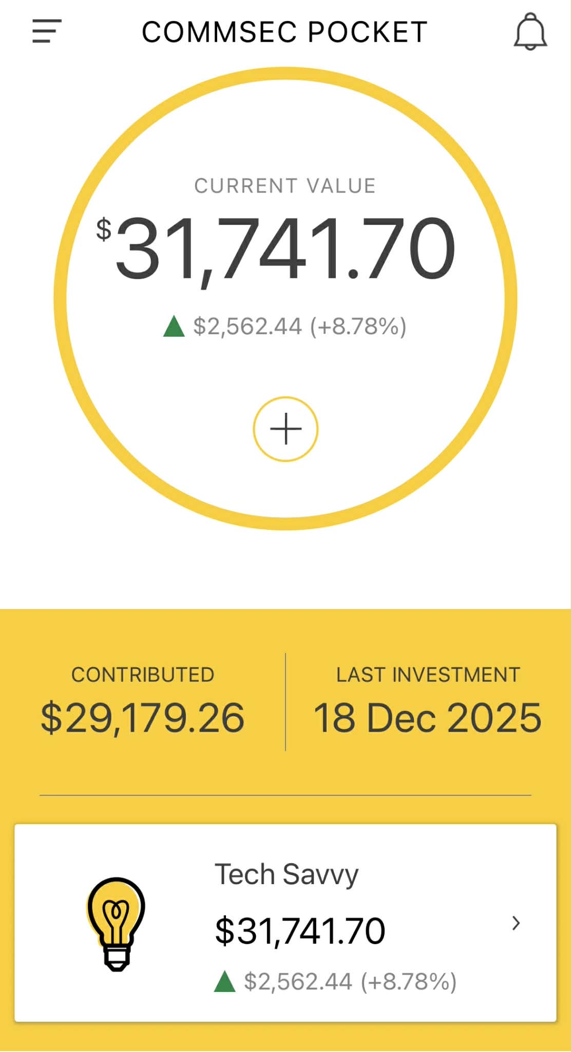 2025 年度投資回顧
